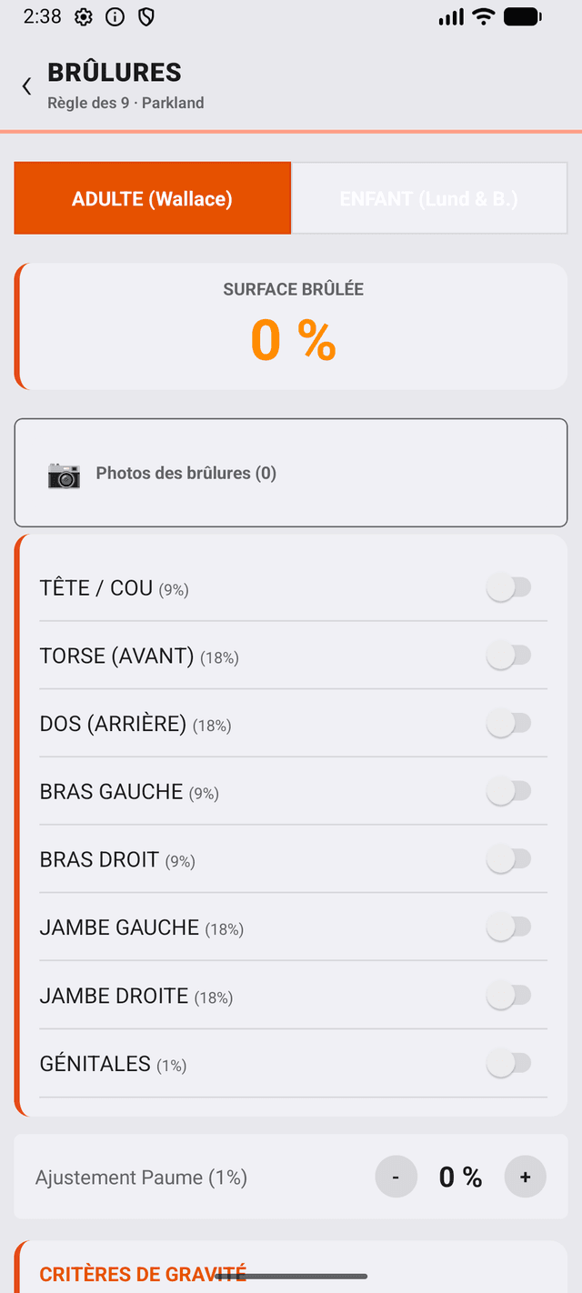 Brûlures — règle des 9